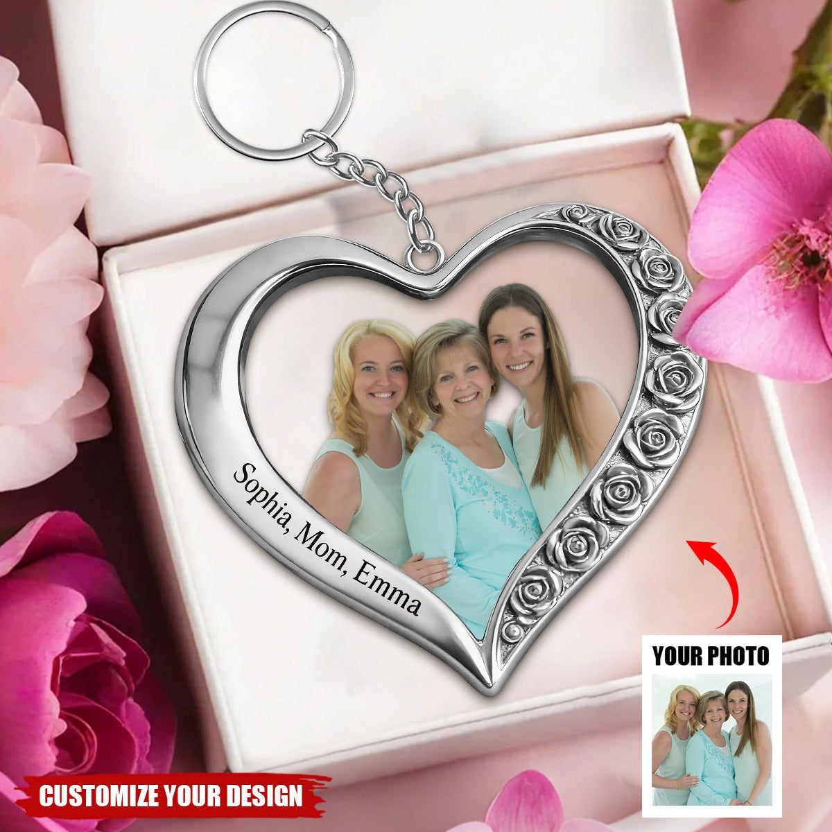 Personalize Family Photo Upload Keychain - Personalized Gifts For Mother/Nana