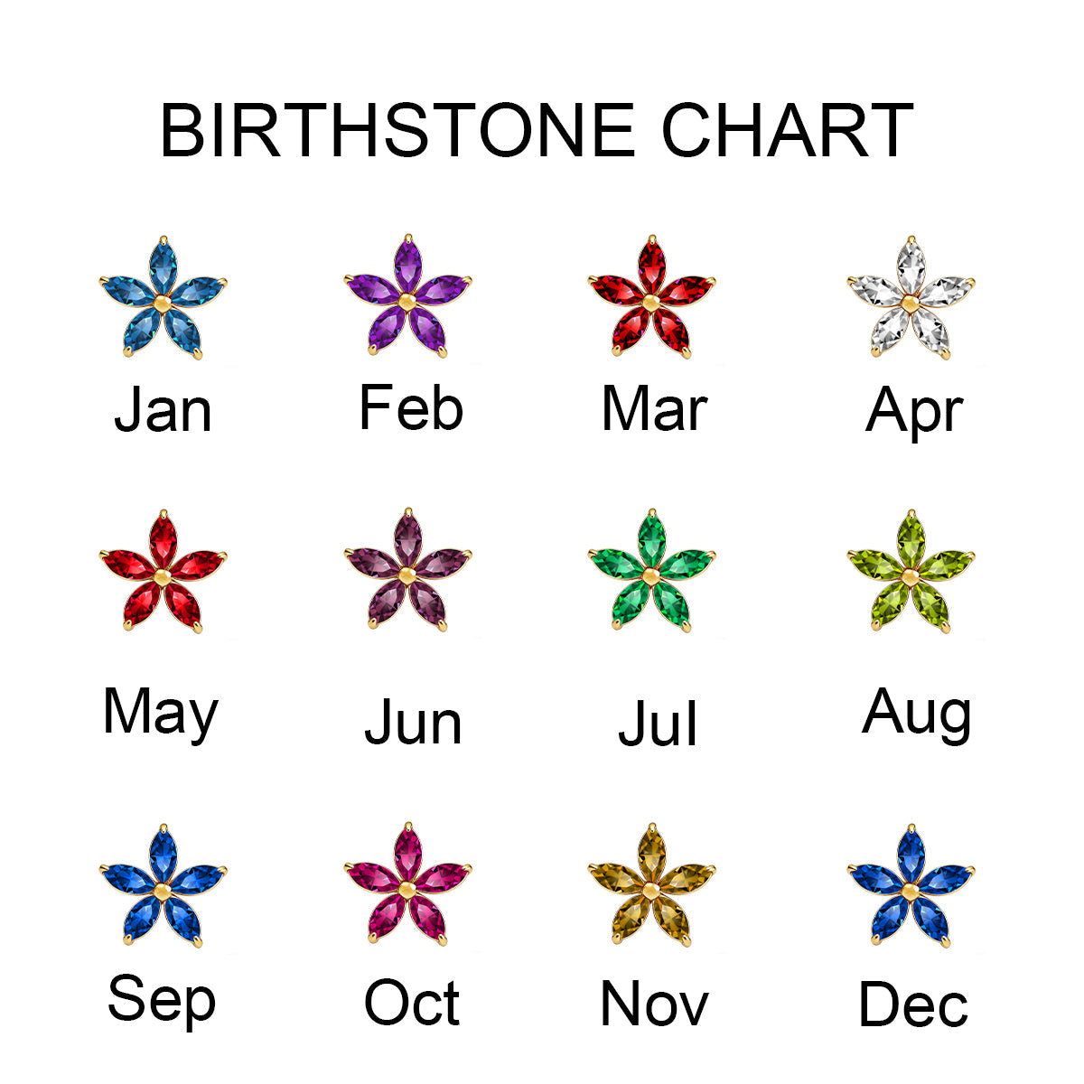 Personalized Dainty Flower Birthstone Pendant -Gift For Family Holiday