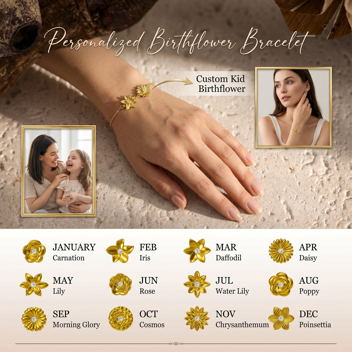 Personalized Birthflower Bracelet-Mother's Gift for Her