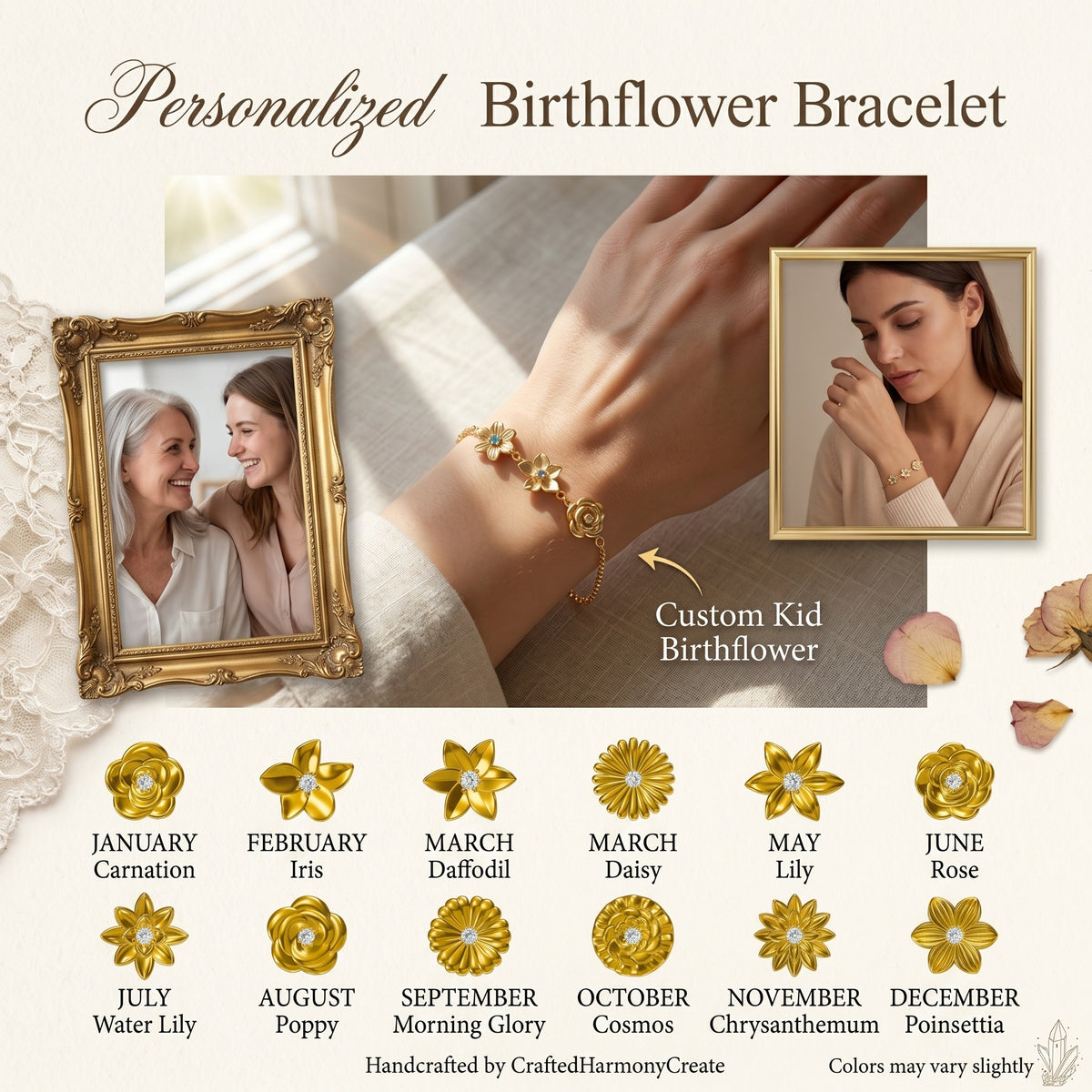 Personalized Birthflower Bracelet-Mother's Gift for Her